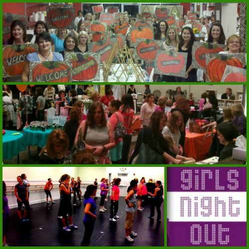 GNO over the years