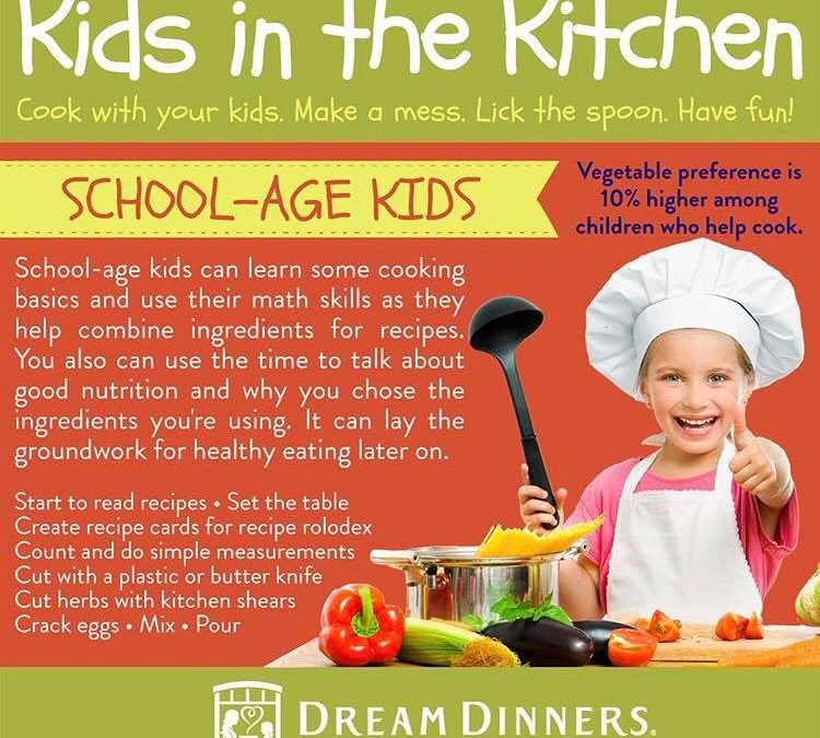Kids in the Kitchen –Summer Fun!